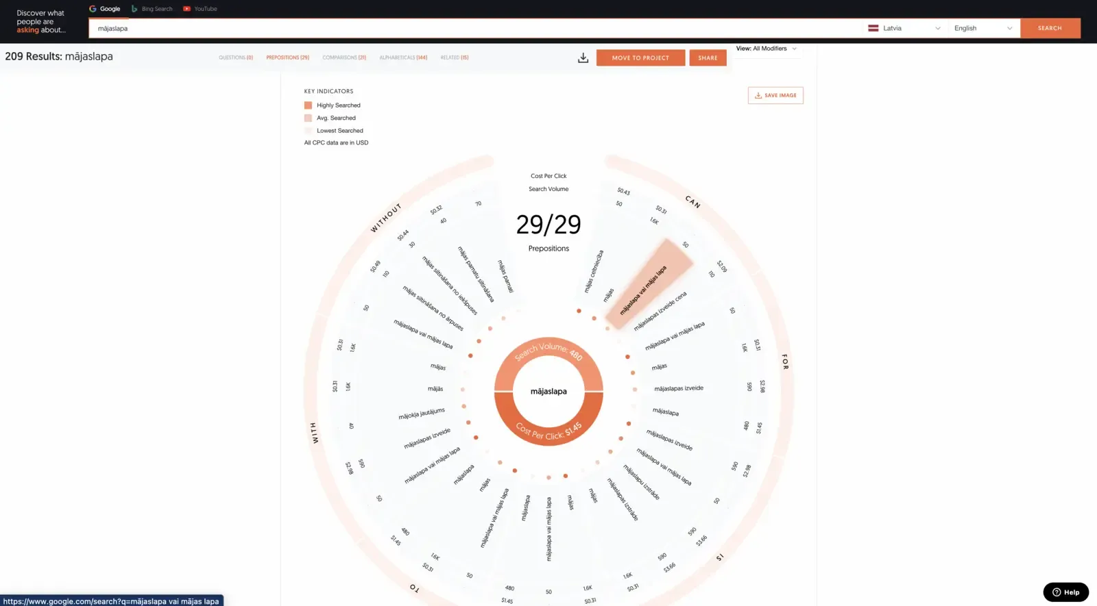 answerthepublic.com skats ar jautājumiem